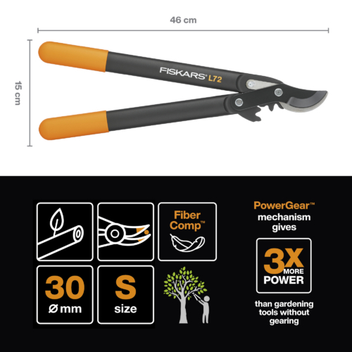 F-112200 1001555_Fiskars PowerGear lõikur S L72_1