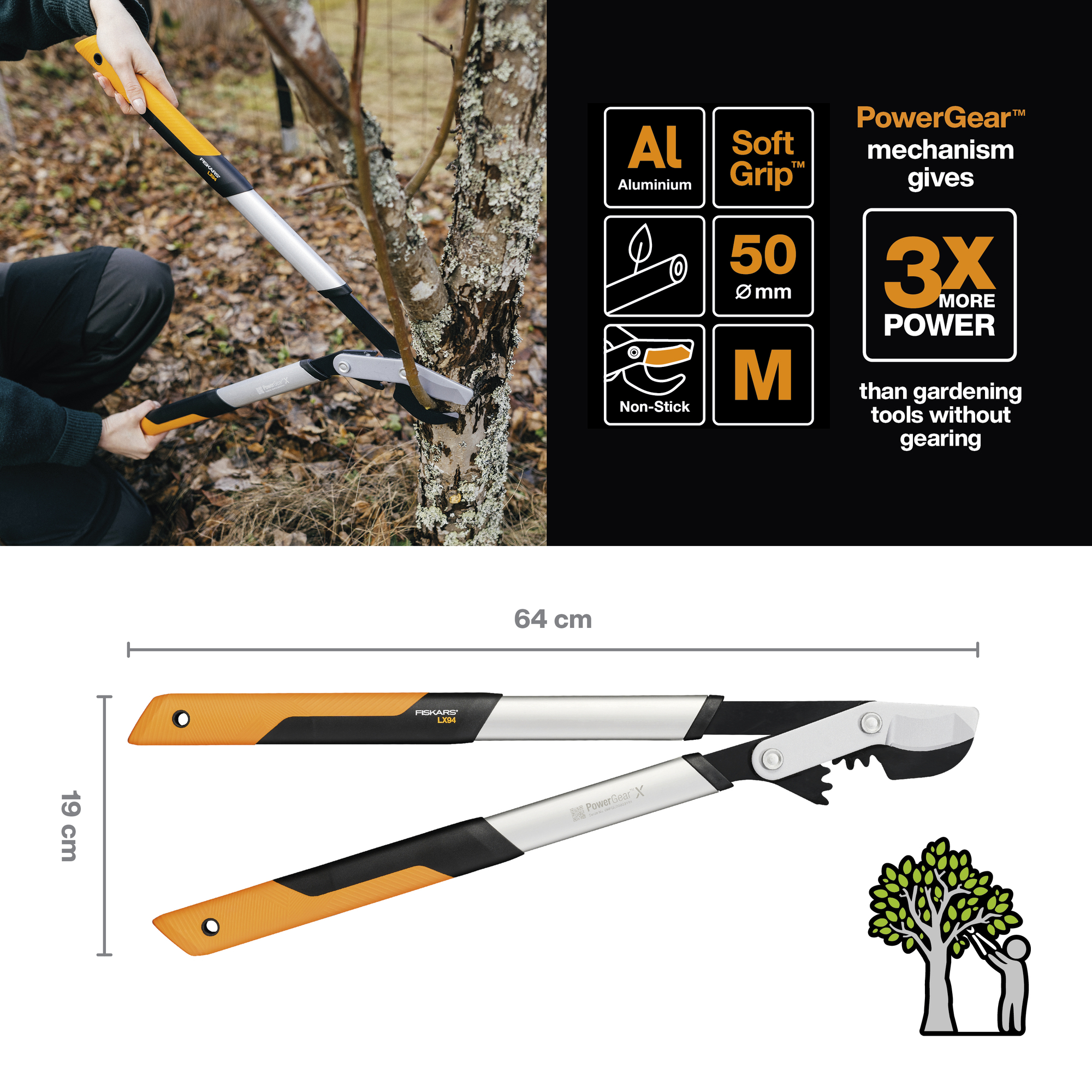 F-112390 1020187_PowerGear X lõikur M LX94_1