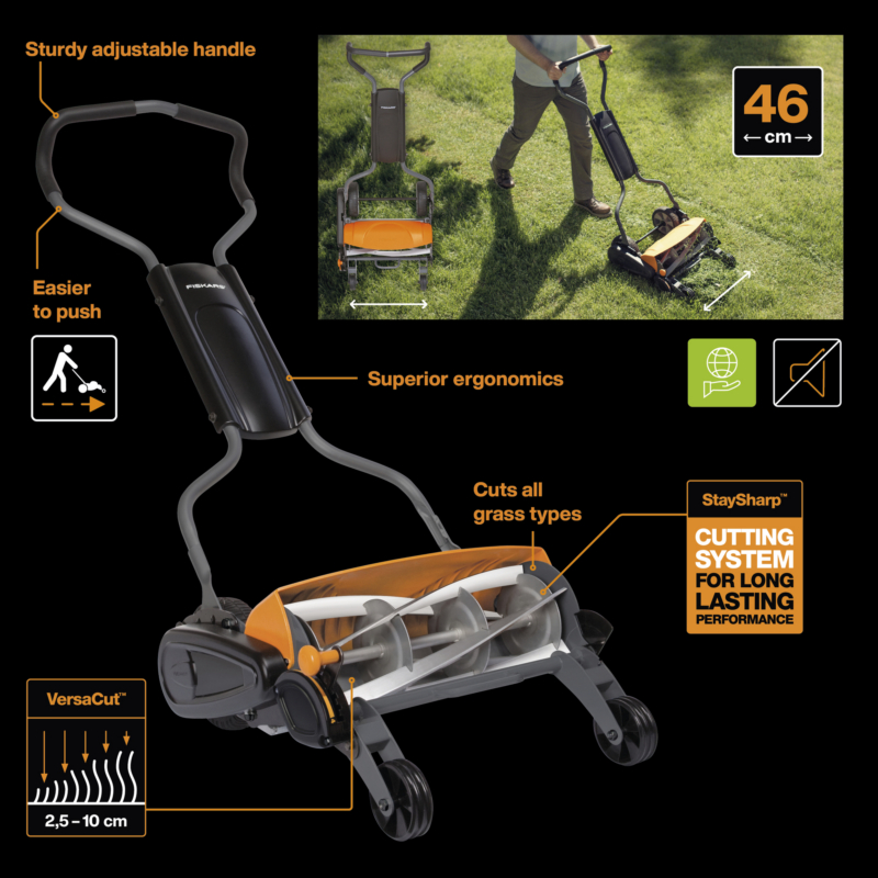 Staysharp Display FISKARS STAYSHARP MAX KÄSINIIDUK | AS Loodus Invest