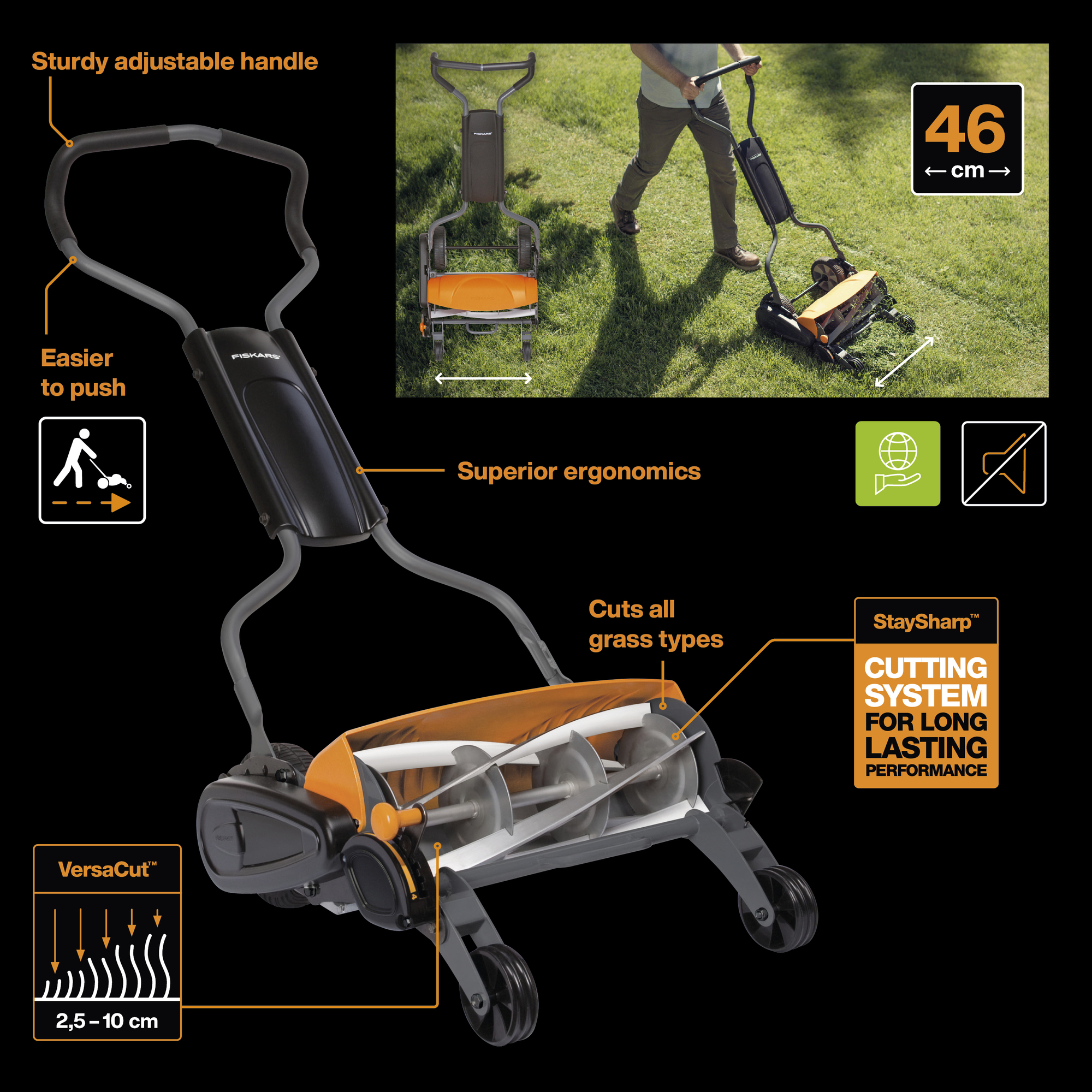 1000591_1001658_F-113882_F-113880_StaySharp Max käsiniiduk_6